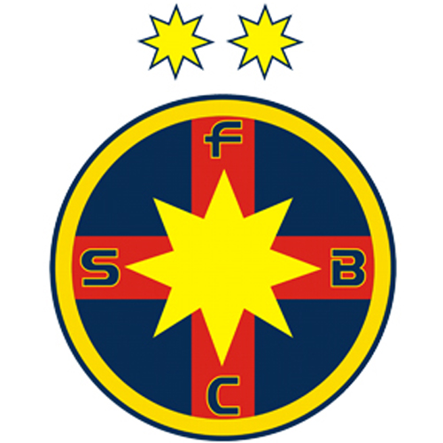 FCSB Bukarest